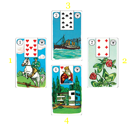 Das Kreuz